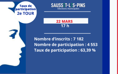 Taux de participation