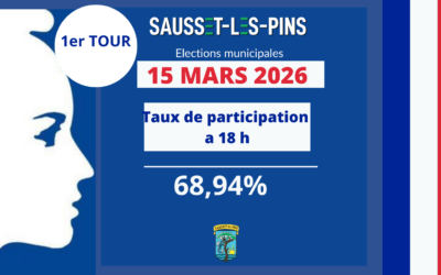 Ouverture des bureaux de vote – Premier tour des élections municipales
