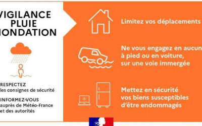 🟠 ALERTE MÉTÉO – VIGILANCE ORANGE 🟠